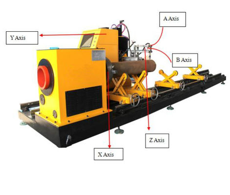 Máy bẻ ống thép CNC 8 trục tốc độ cao cho tất cả các hồ sơ